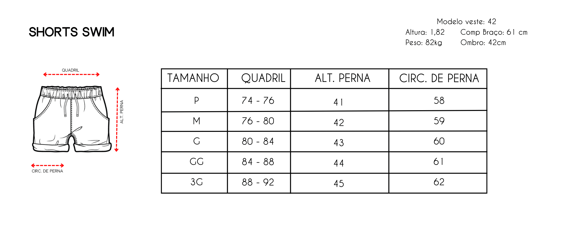 tabelademedida